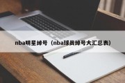 nba明星绰号（nba球员绰号大汇总表）